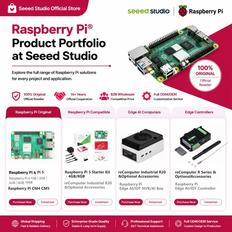 Producto al por mayor: Kit de  - Raspberry Pi 5 8Gb Board reseña y precio