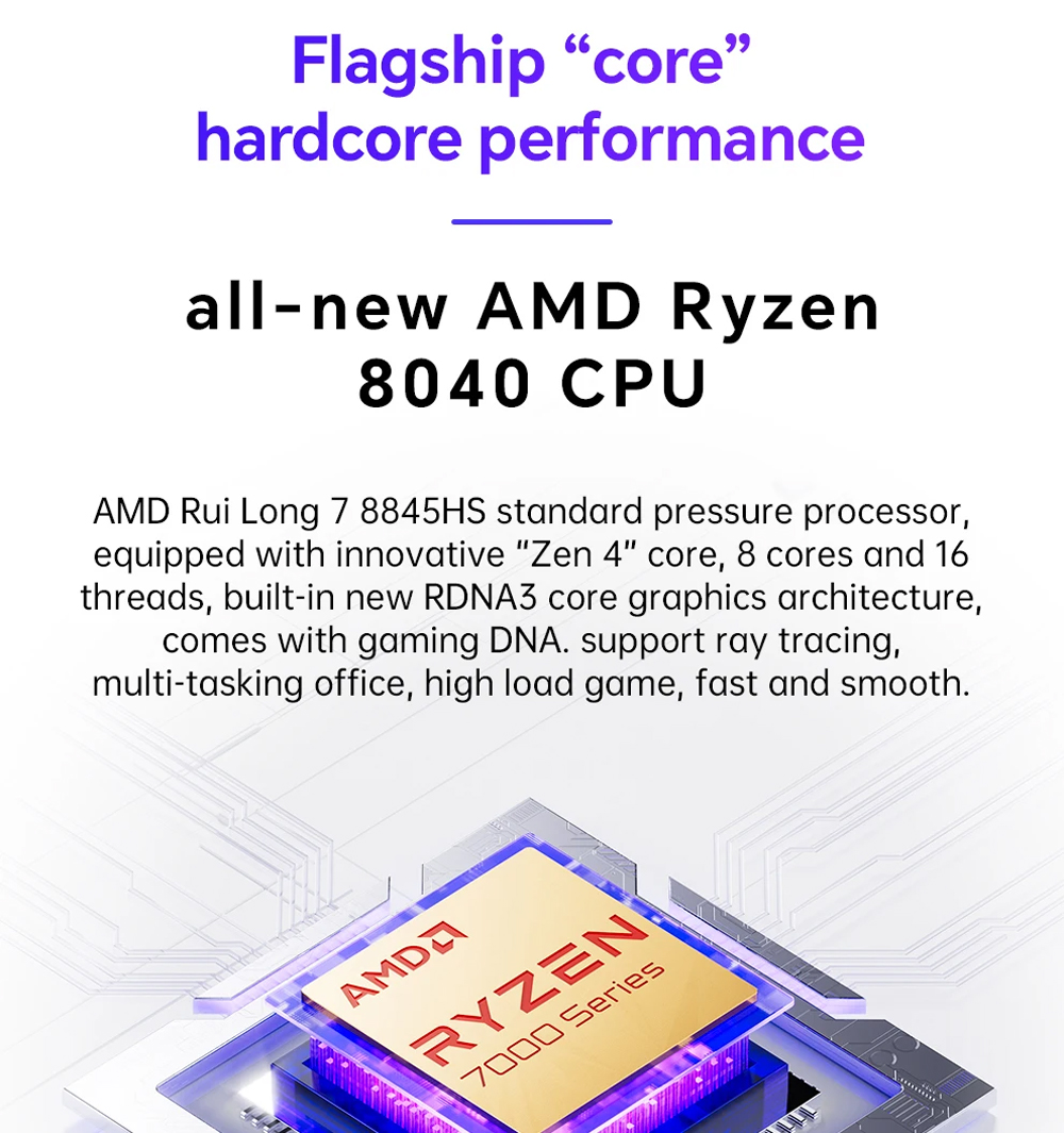 GEM12 Pro AMD Ryzen 7 8845HS G - Amd Ryzen 7 7840Hs Mini Pc reseña y precio