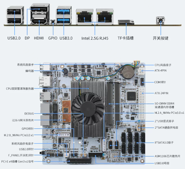 Placa base para NAS de 8 bahía - Nas Motherboard 8 Sata Mini Itx reseña y precio